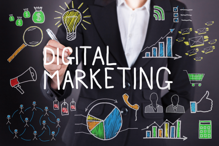 Is Digital Marketing Required for the Future